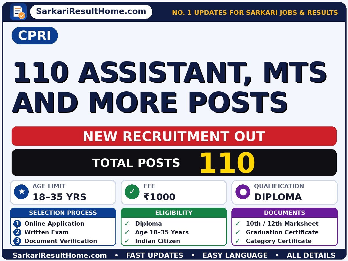 CPRI Govt Job 2026 for 110 Assistant, MTS and Others – Download PDF - Central Power Research Institute sarkari naukri summary (Total Posts: 110; Last Date: 12 Oct 2026; Qualification: Diploma)