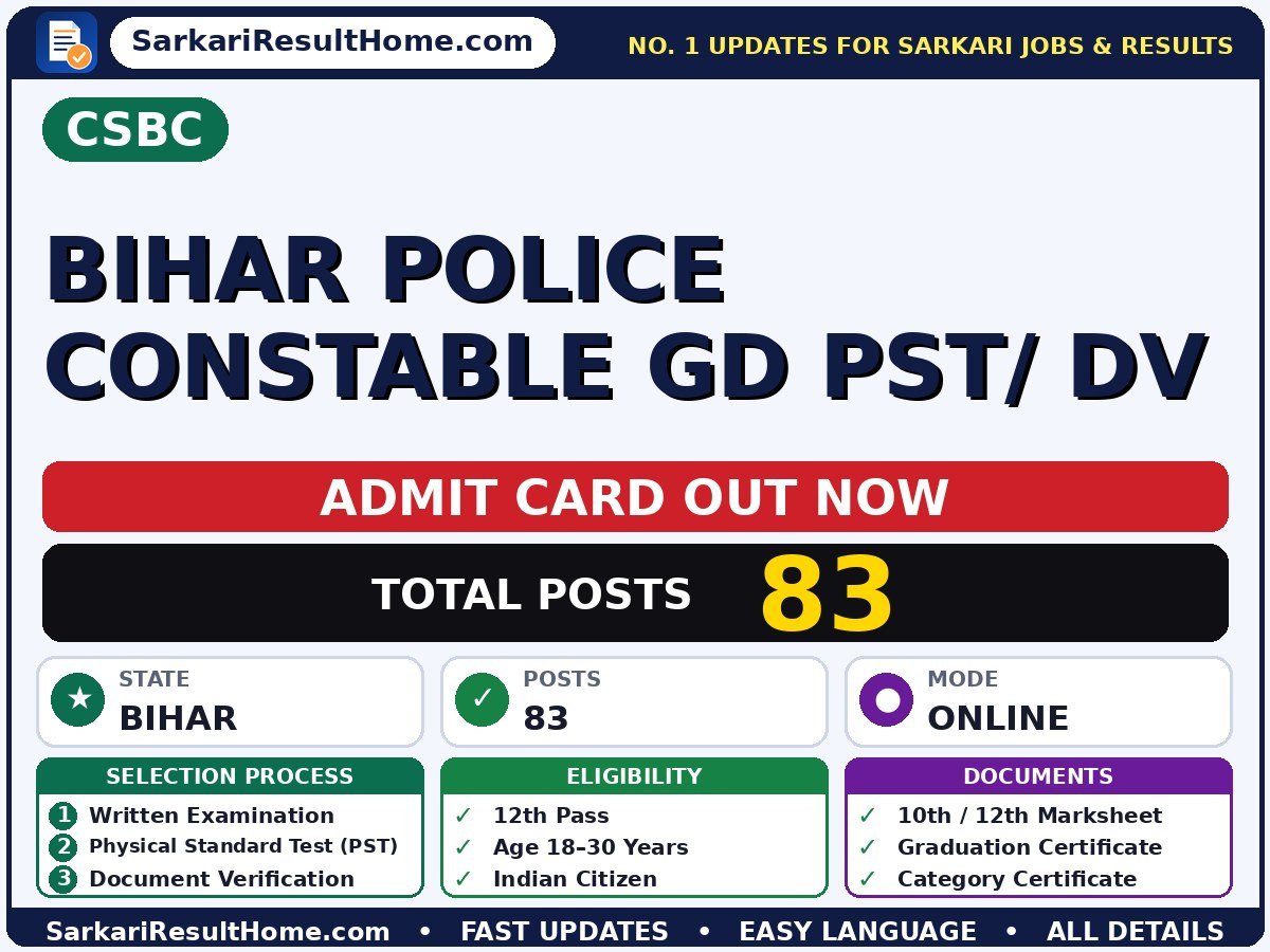 CSBC Bihar Police Constable GD PST/ DV Admit Card 2026 Out: How to Download - CSBC admit card summary (Exam Date: 24 Jun 2026; Admit Card: 05 Sep 2026)