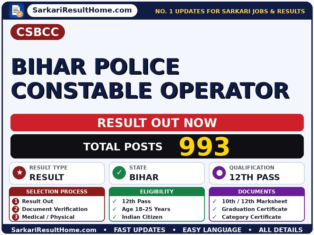 CSBCC Bihar Police Constable Operator Sarkari Result 2026 Declared - Central Selection Board of Constable CSBC sarkari result summary (Result Date: 18 Aug 2026; Exam Date: 28 Jun 2026)