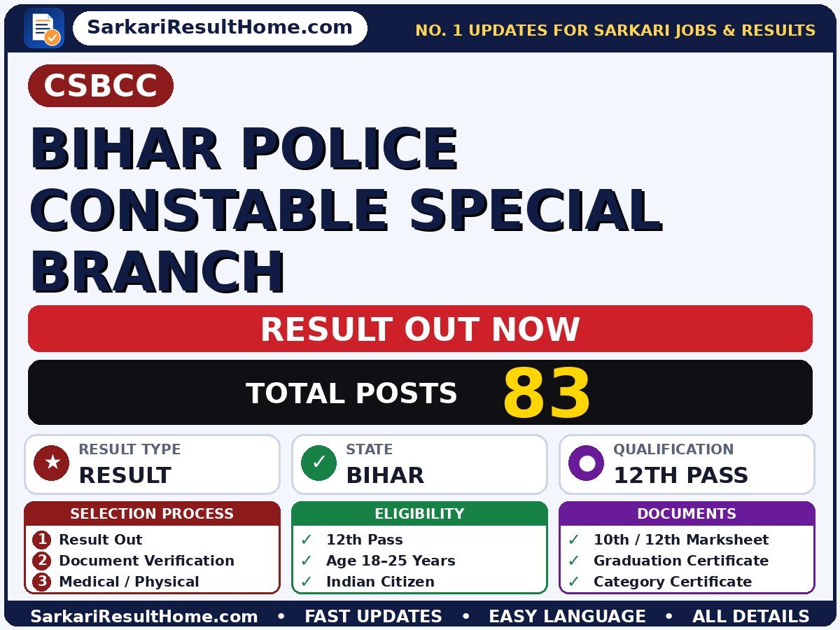 CSBCC Bihar Police Constable Special Branch Sarkari Result 2026: Direct Link & Score Card - Central Selection Board of Constable CSBC sarkari result summary (Result Date: 18 Aug 2026; Exam Date: 24 Jun 2026)
