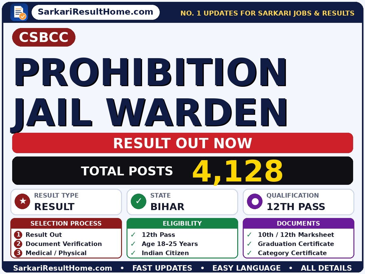 CSBCC Prohibition Jail Warden Sarkari Result 2026 Declared - Central Selection Board of Constable CSBC sarkari result summary (Result Date: 18 Aug 2026; Exam Date: 17 Jun 2026)