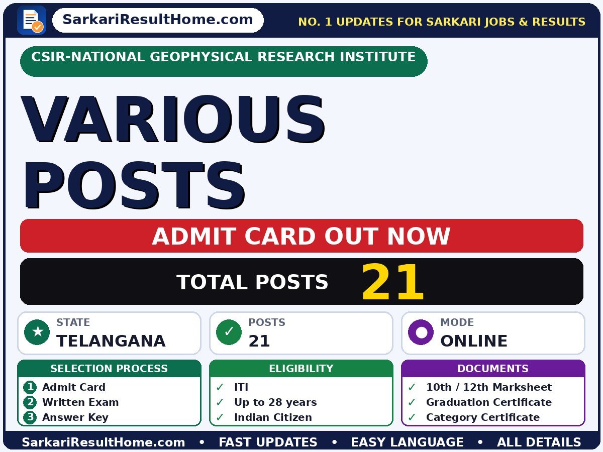 CSIR-National Geophysical Research Institute Various Posts Admit Card 2026 – Download Link - CSIR-National Geophysical Research Institute admit card summary