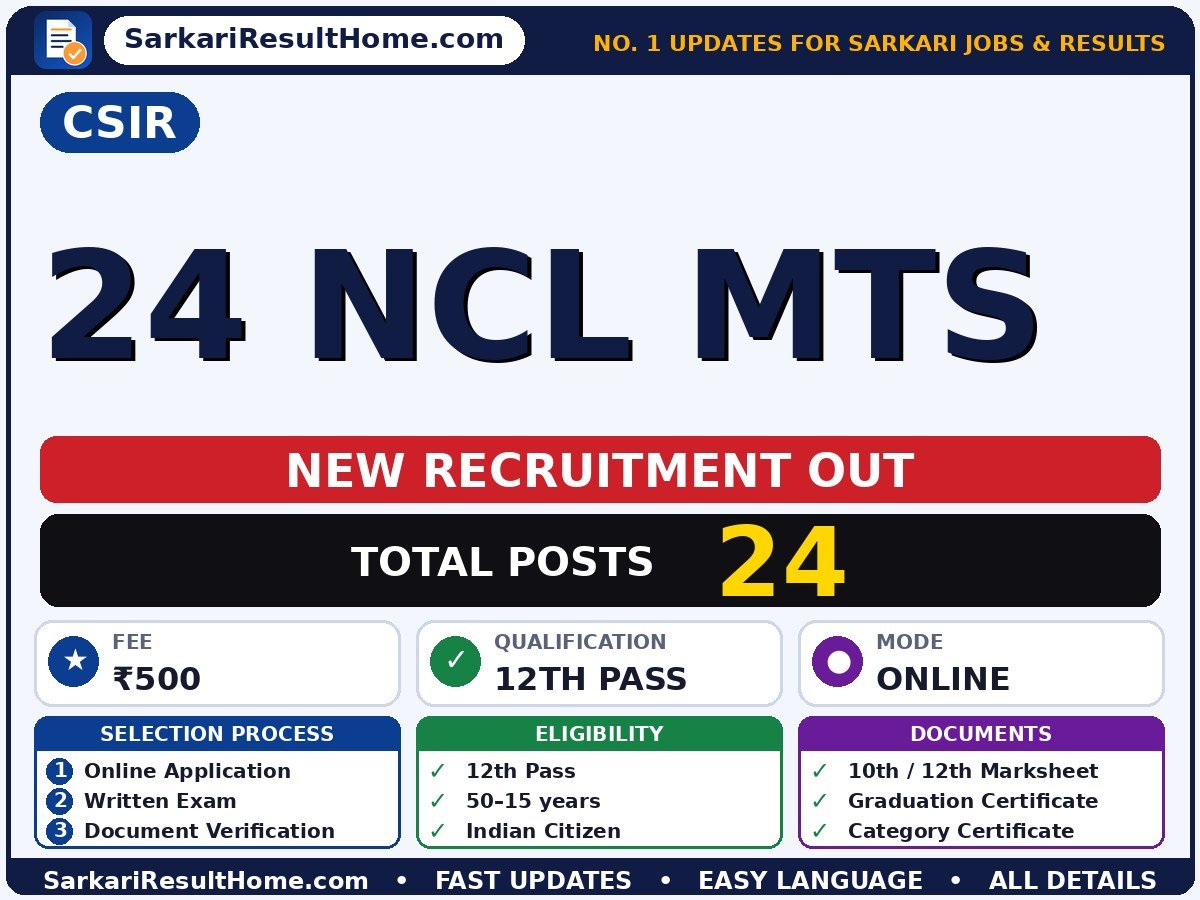 CSIR Recruitment 2026 for 24 NCL MTS Posts – Download Now - RECRUITMENT AND ASSESSMENT BOARD CSIR HQRS sarkari naukri summary (Total Posts: 24; Last Date: 04 Nov 2026; Qualification: 12th Pass)