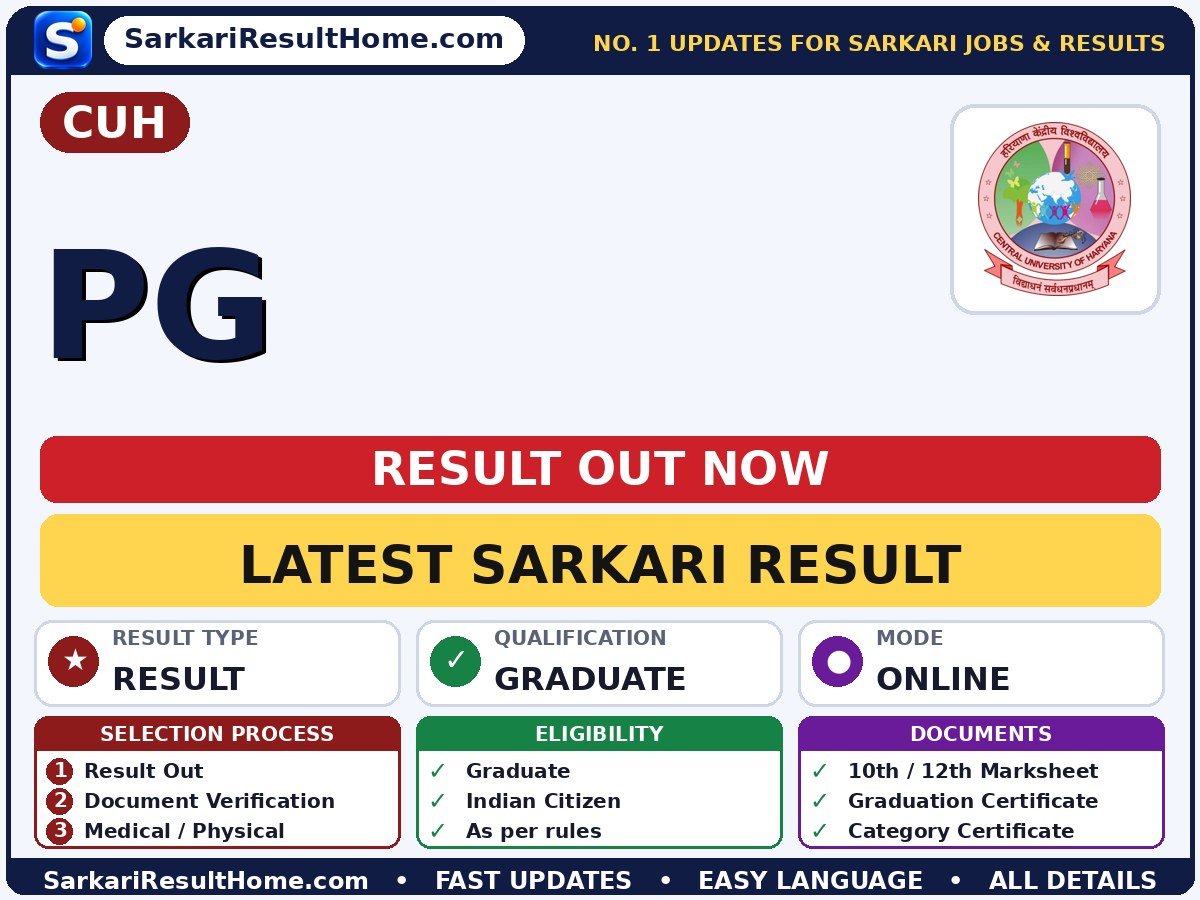 CUH PG Sarkari Result 2026 Declared - CUH sarkari result summary (Result Date: 27 Oct 2026)