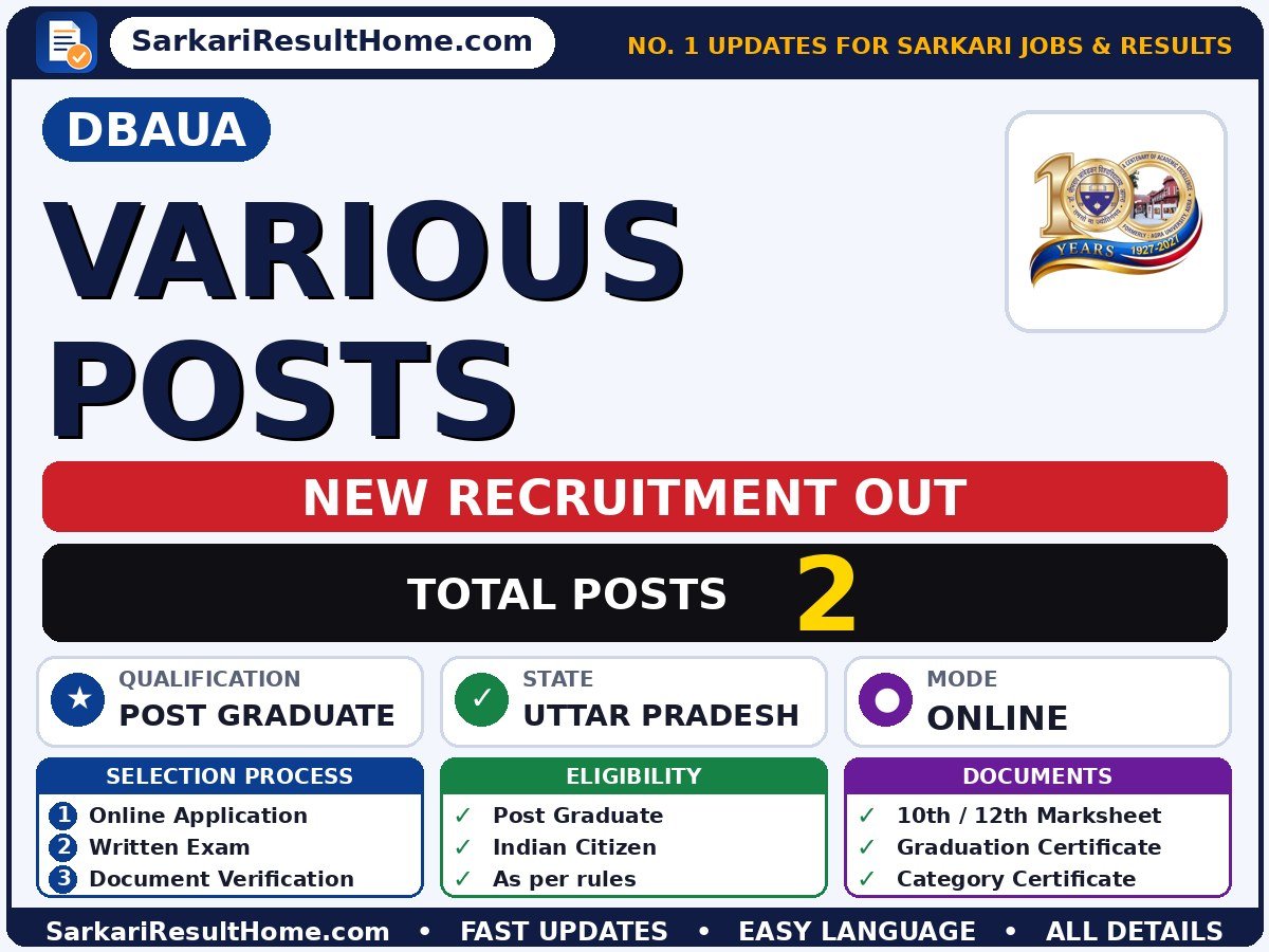 DBAUA Govt Job 2026 for 2 Various Posts – Download Now - Dr. Bhimrao Ambedkar University Agra sarkari naukri summary (Total Posts: 2; Last Date: 15 Oct 2026; Qualification: Post Graduate)