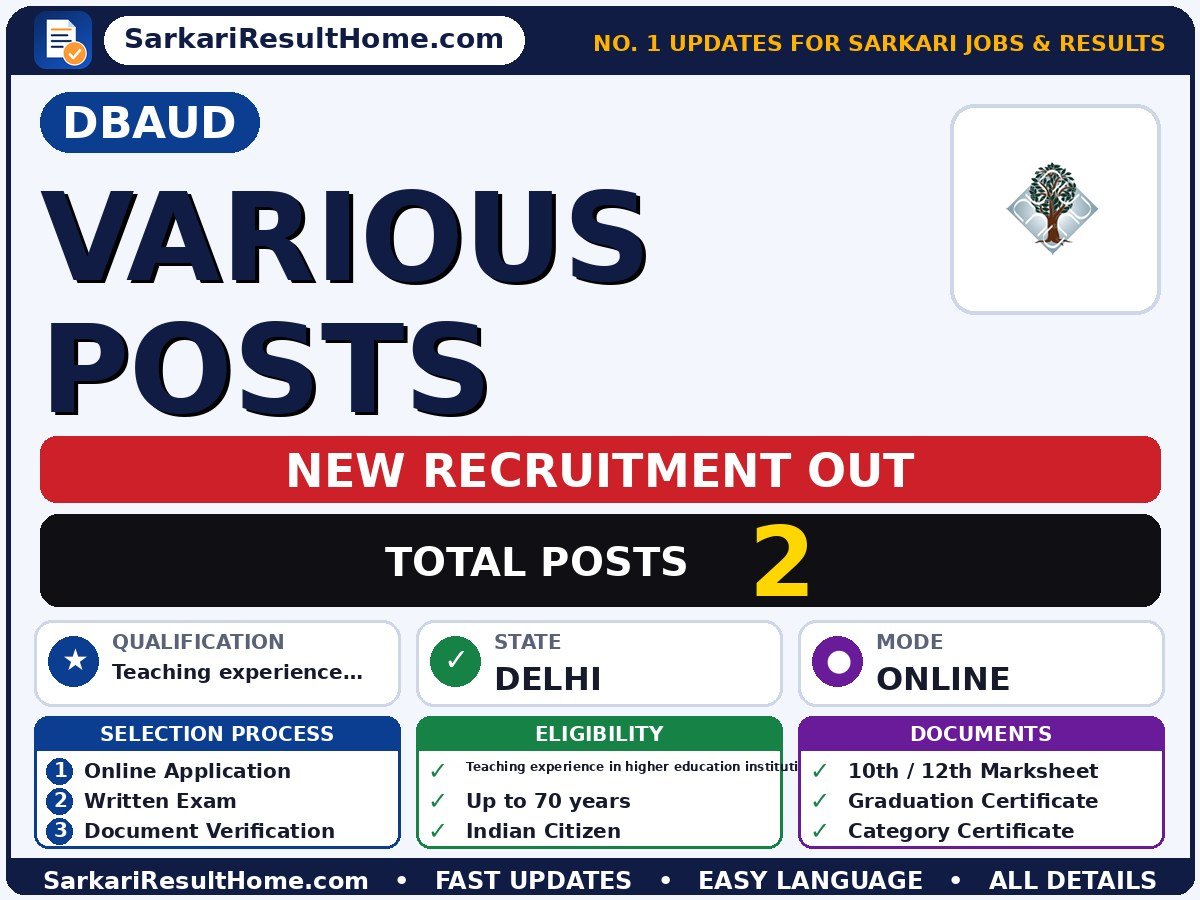 DBAUD Government Job 2026 for 2 Various Posts – Apply Now - Dr. B.R. Ambedkar University Delhi sarkari naukri summary (Total Posts: 2; Last Date: 06 Oct 2026; Qualification: Teaching experience in h…)