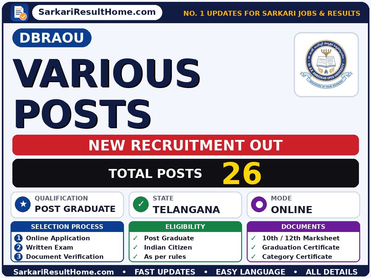 DBRAOU Sarkari Naukri 2026 for 26 Various Posts – Check Out - Dr. B. R. Ambedkar Open University sarkari naukri summary (Total Posts: 26; Last Date: 07 Oct 2026; Qualification: Post Graduate)