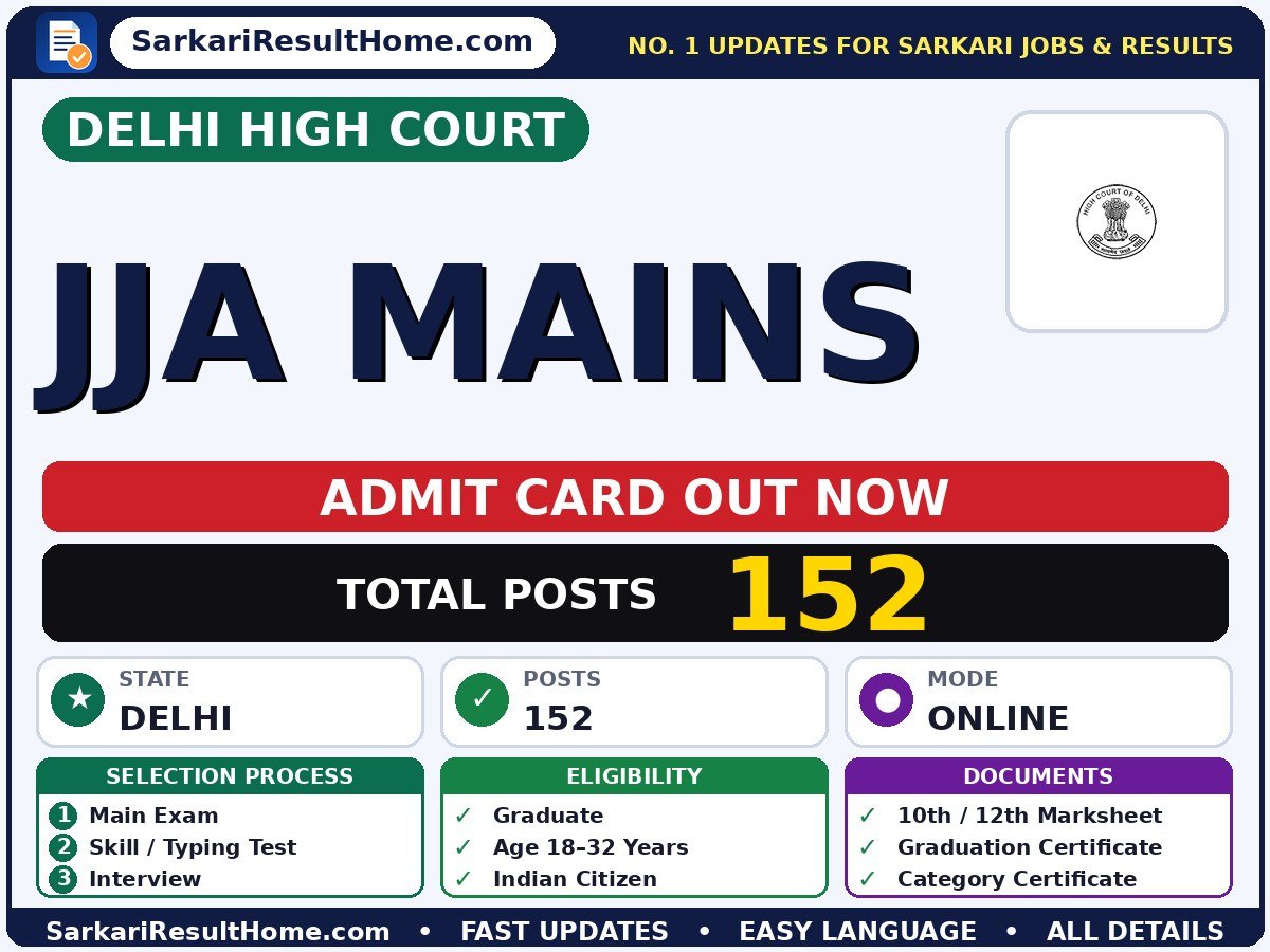 Delhi High Court JJA Mains Admit Card 2026 Out: How to Download - Delhi High Court admit card summary (Exam Date: 04 Oct 2026; Admit Card: 29 Sep 2026)