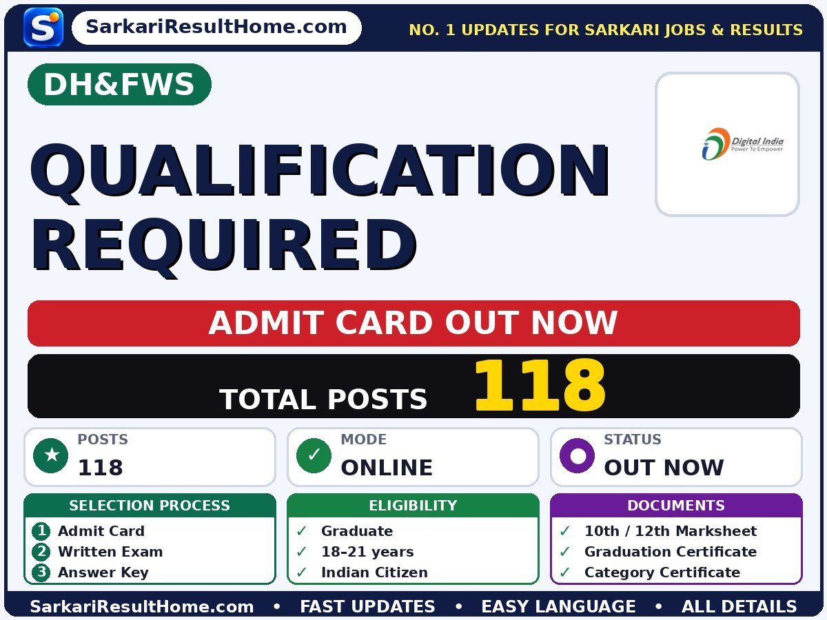 DH&FWS Qualification Required Admit Card 2026 – Download Link - DH&FWS admit card summary