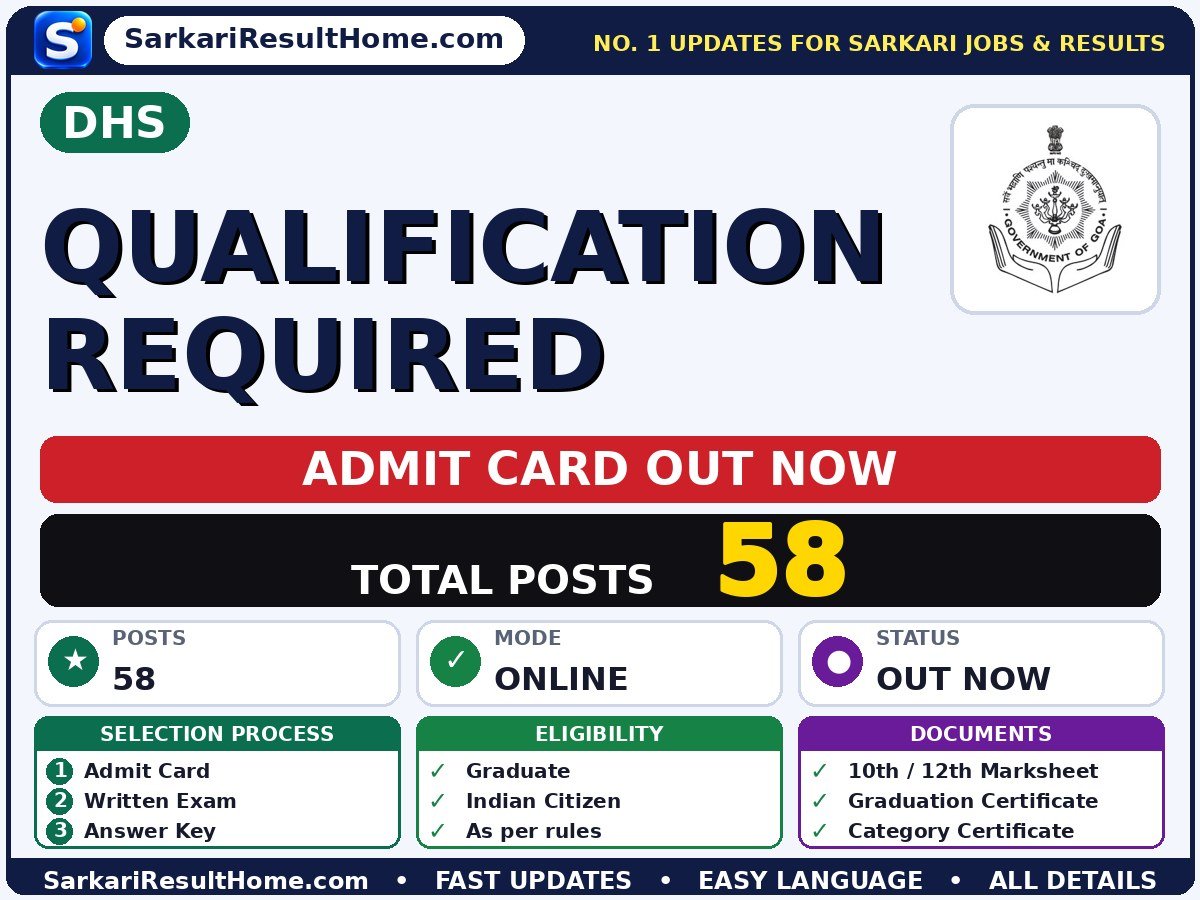 DHS Qualification Required Admit Card 2026 Out: How to Download - DHS admit card summary