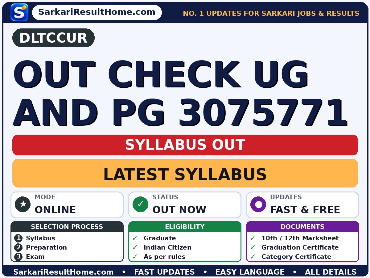 DLTCCUR OUT Check UG And PG 3075771 Syllabus 2026 & Exam Pattern - Direct Link to Check Calicut University Result 2026 syllabus summary