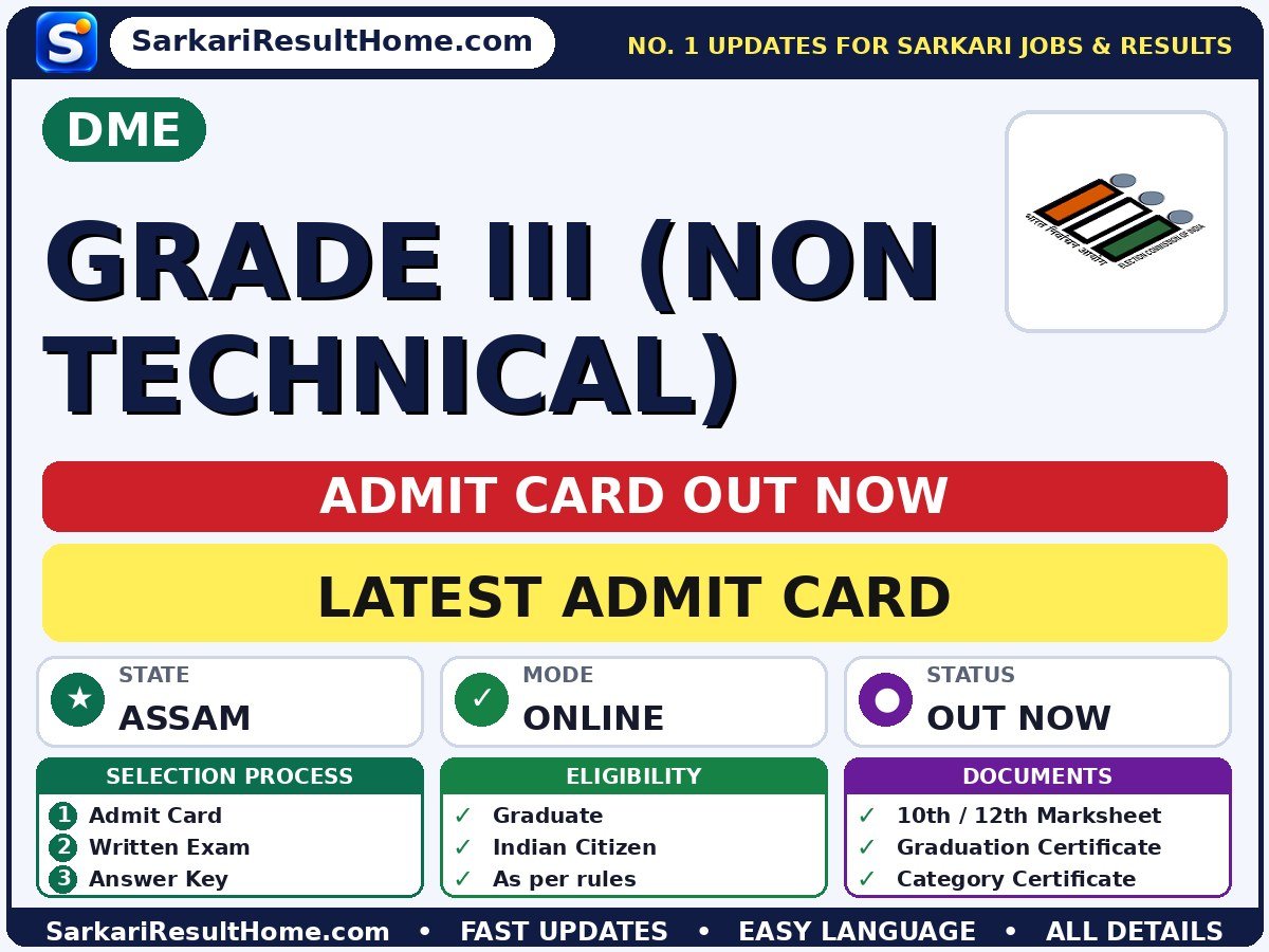 DME Grade III (Non Technical) Admit Card 2026 – Download Link - Directorate of Medical Education admit card summary (Exam Date: 30 Mar 2025; Admit Card: 01 Mar 2025)