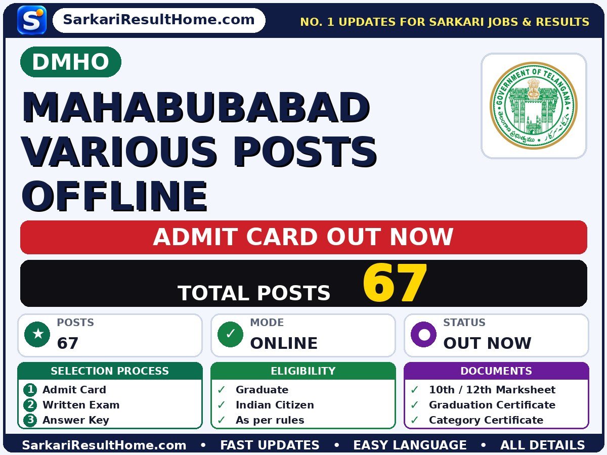 DMHO Mahabubabad Various Posts Offline Admit Card 2026 – Download Link - DMHO admit card summary
