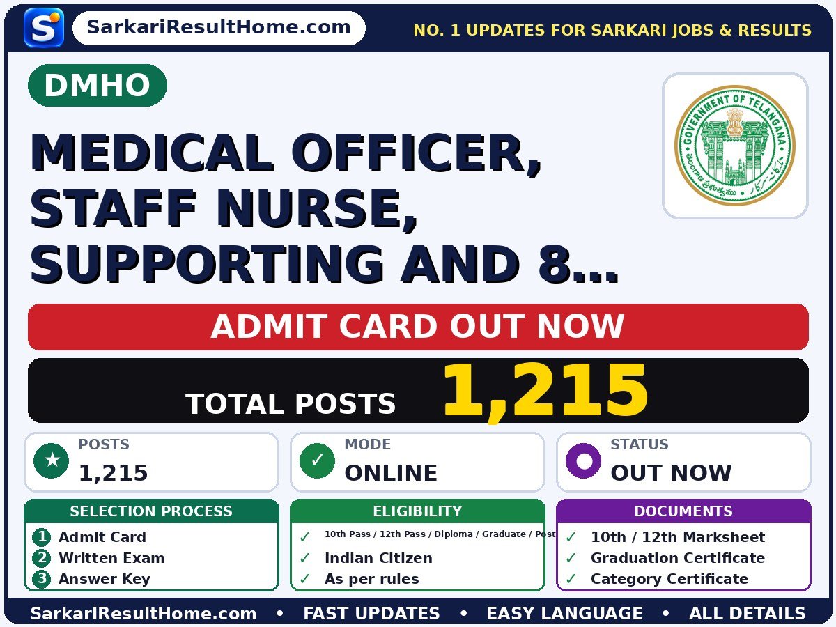 DMHO Medical Officer, Staff Nurse, Supporting and 8 more Admit Card 2026 Out: How to Download - DMHO admit card summary