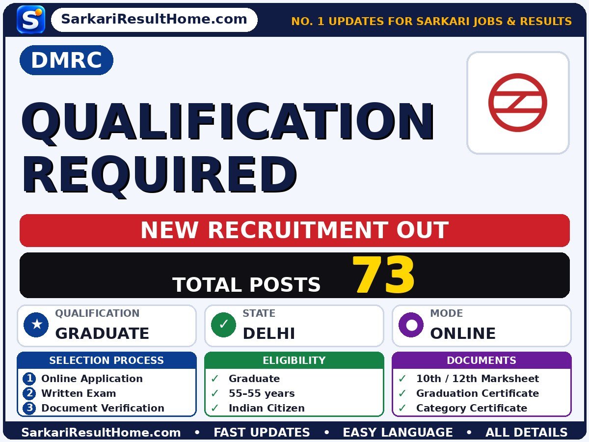 DMRC Government Job 2026 for 73 Qualification Required Posts – Direct Link - Delhi Metro Rail Corporation sarkari naukri summary (Total Posts: 73; Last Date: 04 Nov 2026; Qualification: Graduate)
