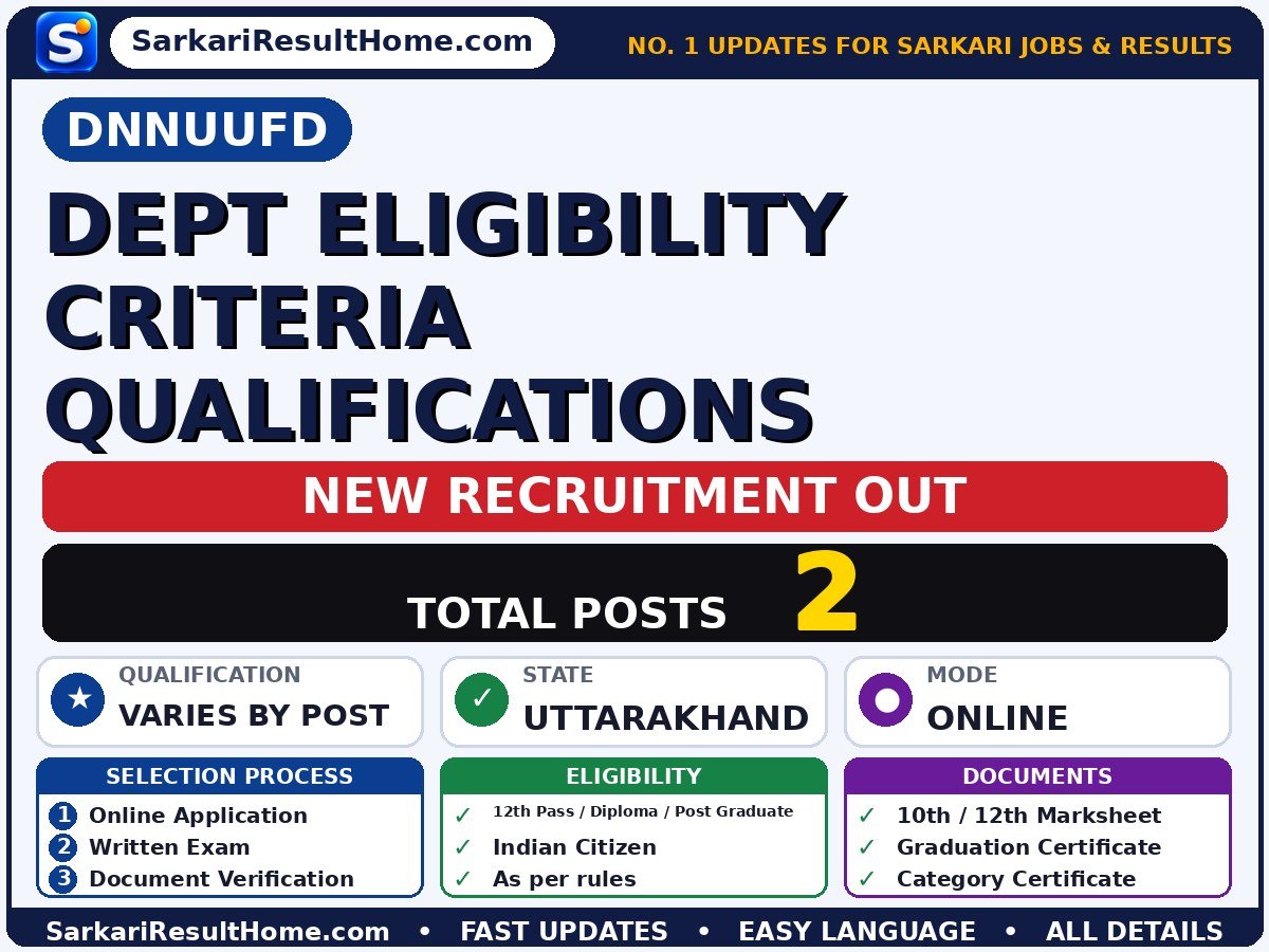 DNNUUFD Sarkari Naukri 2026 for 2 Dept Eligibility Criteria Qualifications Posts – Check Out - DFO Narendra Nagar under Uttarakhand Forest Department sarkari naukri summary (Total Posts: 2; Last Date: 01 Nov 2026; Qualification: Varies by post: 12th Pas…)