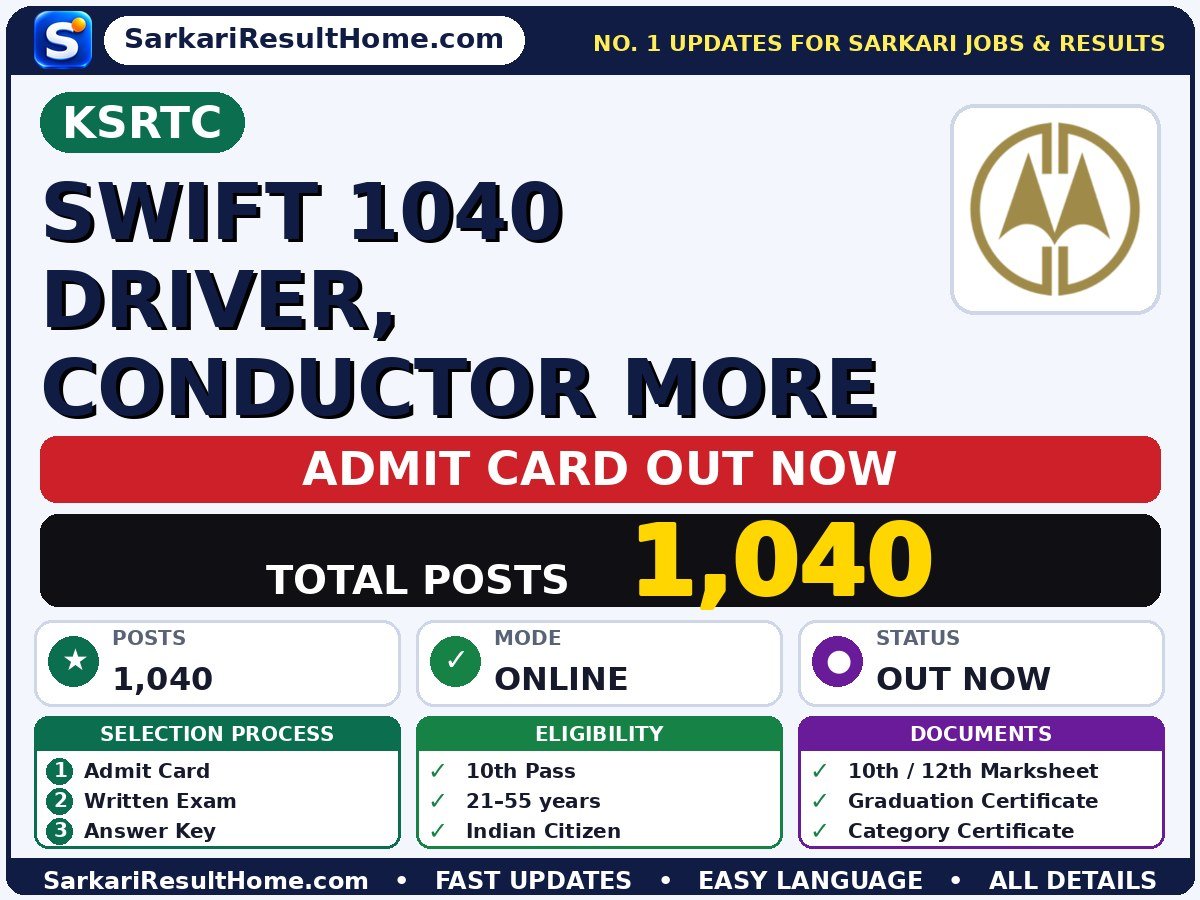 KSRTC SWIFT 1040 Driver, Conductor More Admit Card 2026 – Download Link - KSRTC admit card summary