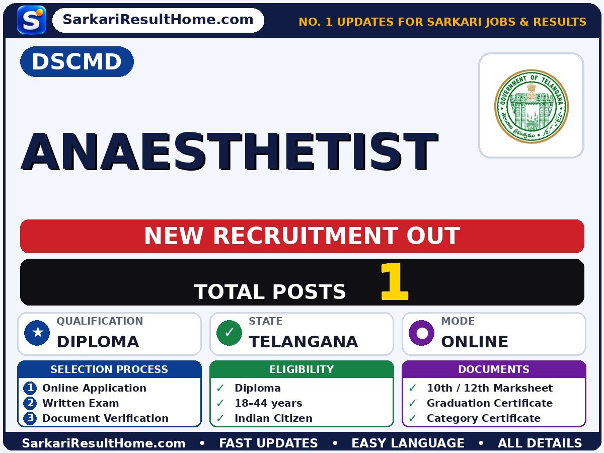DSCMD Govt Job 2026 for 1 Anaesthetist Post – Check Details - District Selection Committee, Mahabubnagar District sarkari naukri summary (Total Posts: 1; Last Date: 08 Oct 2026; Qualification: Diploma)