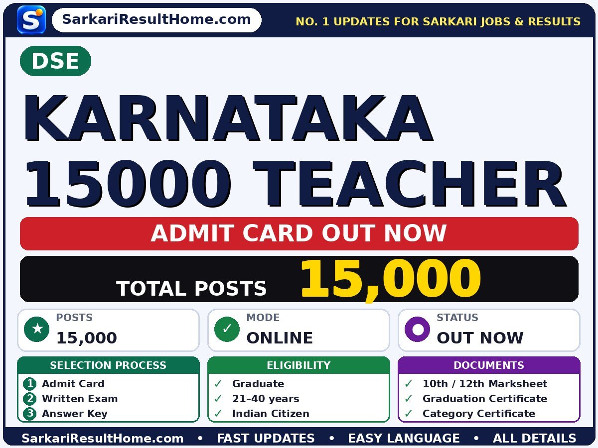 DSE Karnataka 15000 Teacher Exam Admit Card 2026 - Department of School Education admit card summary