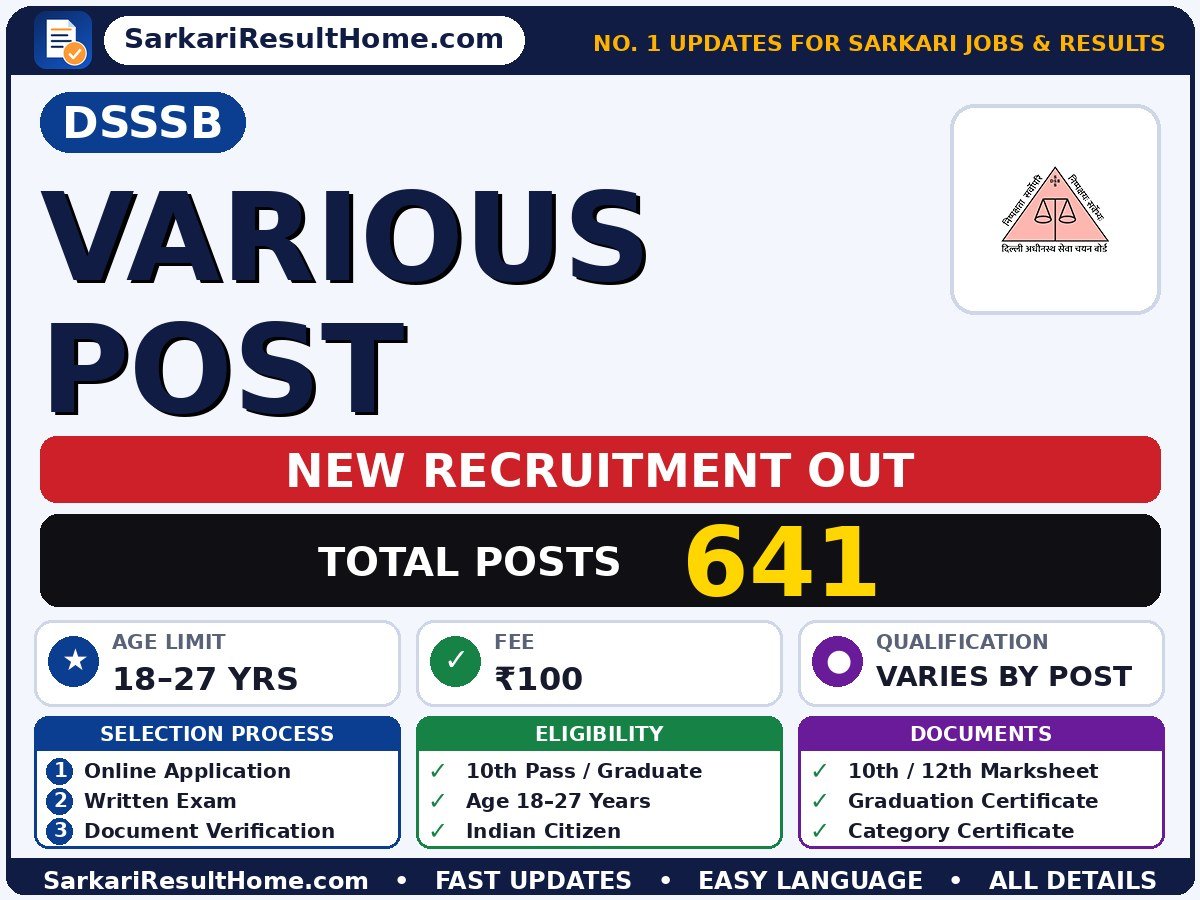 DSSSB Government Job 2026 for 641 Various Posts – Direct Link - Delhi Subordinate Services Selection Board sarkari naukri summary (Total Posts: 641; Last Date: 04 Nov 2026; Qualification: Varies by post: 10th Pas…)