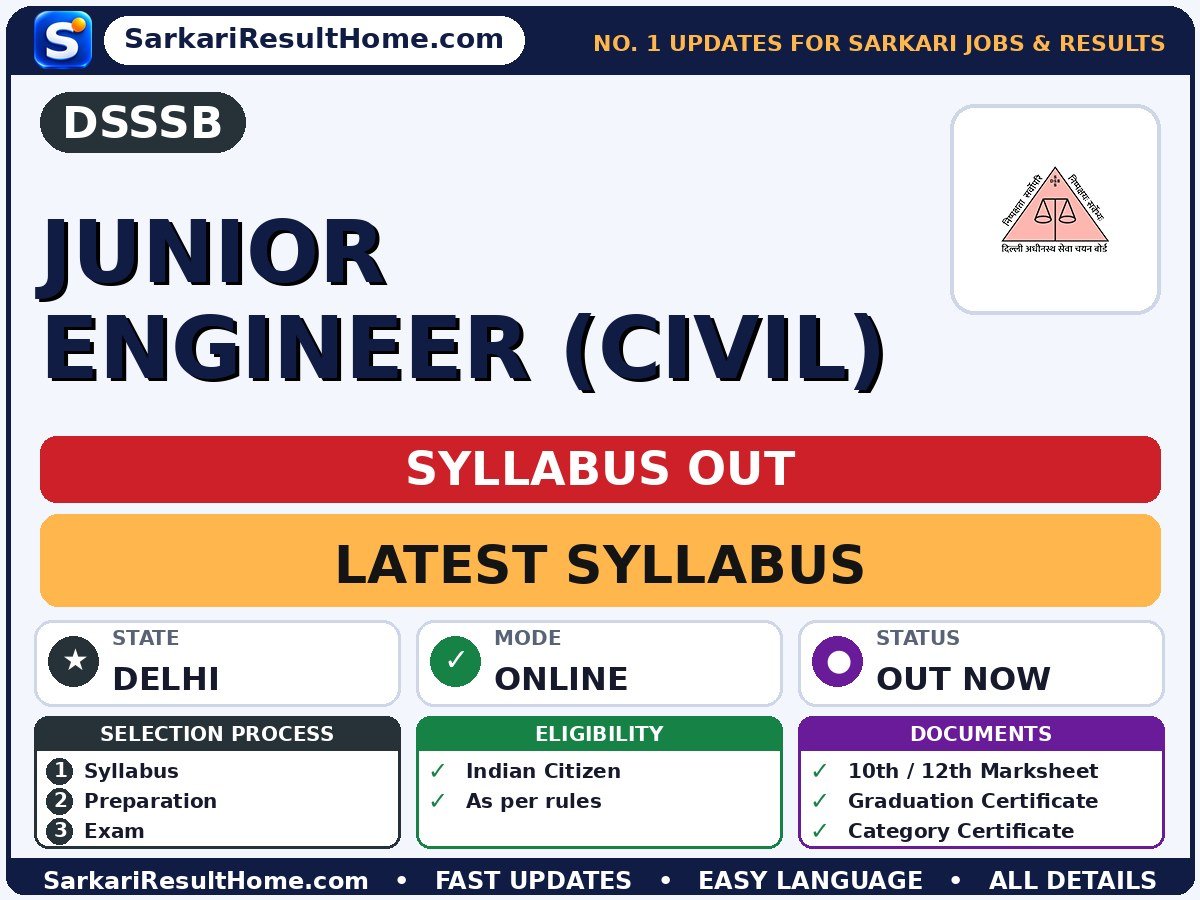 DSSSB Junior Engineer (Civil) Syllabus 2026: Topic-wise Details - Delhi Subordinate Services Selection Board syllabus summary