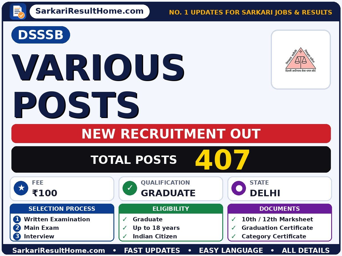 DSSSB Recruitment 2026 for 407 Various Posts – Download Now - Delhi Subordinate Services Selection Board sarkari naukri summary (Total Posts: 407; Last Date: 04 Nov 2026; Qualification: Graduate)