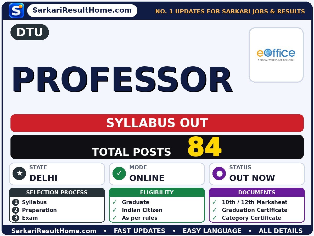 DTU Professor Syllabus 2026 - Wikipedia The Delhi Technological University syllabus summary