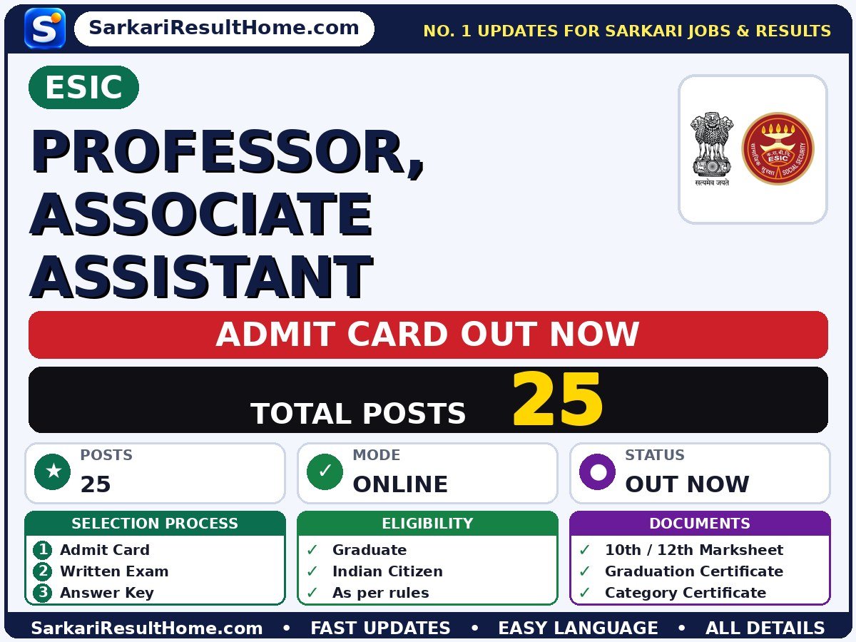 ESIC Professor, Associate Assistant Exam Admit Card 2026 - Employees' State Insurance Corporation admit card summary
