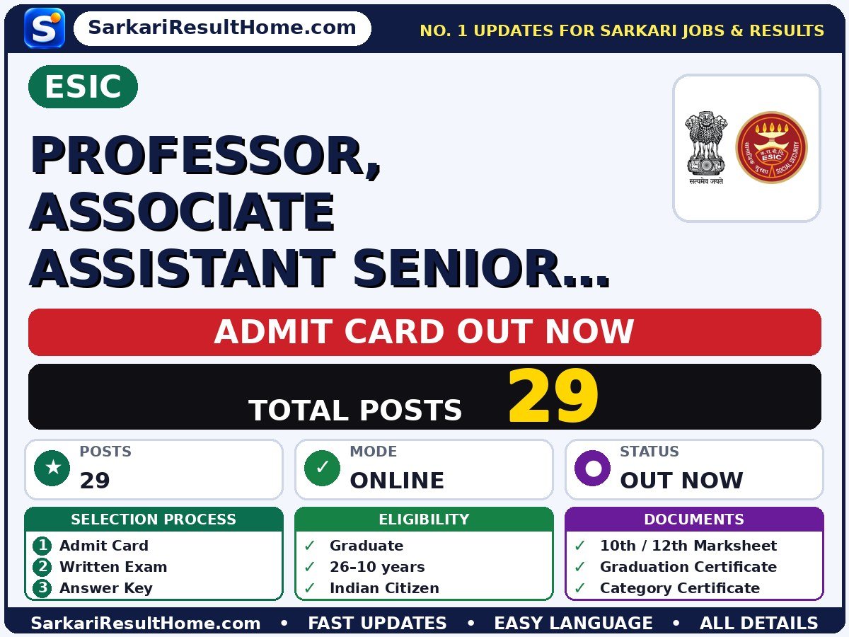 ESIC Professor, Associate Assistant Senior Resident Admit Card 2026 Out: How to Download - Employees' State Insurance Corporation admit card summary