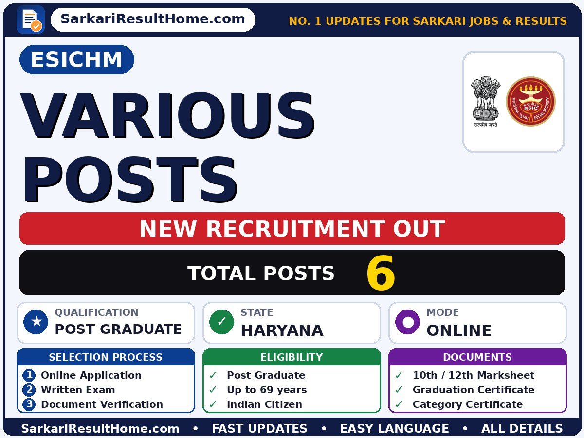 ESICHM Recruitment 2026 for 6 Various Posts – Download PDF - Employees’ State Insurance Corporation Hospital Manesar sarkari naukri summary (Total Posts: 6; Last Date: 12 Oct 2026; Qualification: Post Graduate)