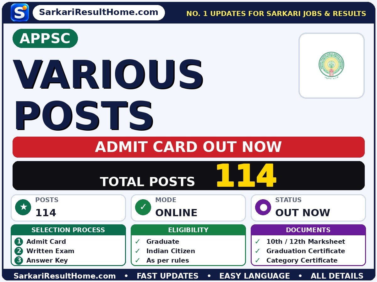 APPSC Various Posts Admit Card 2026 Out: How to Download - Andhra Pradesh Public Service Commission admit card summary