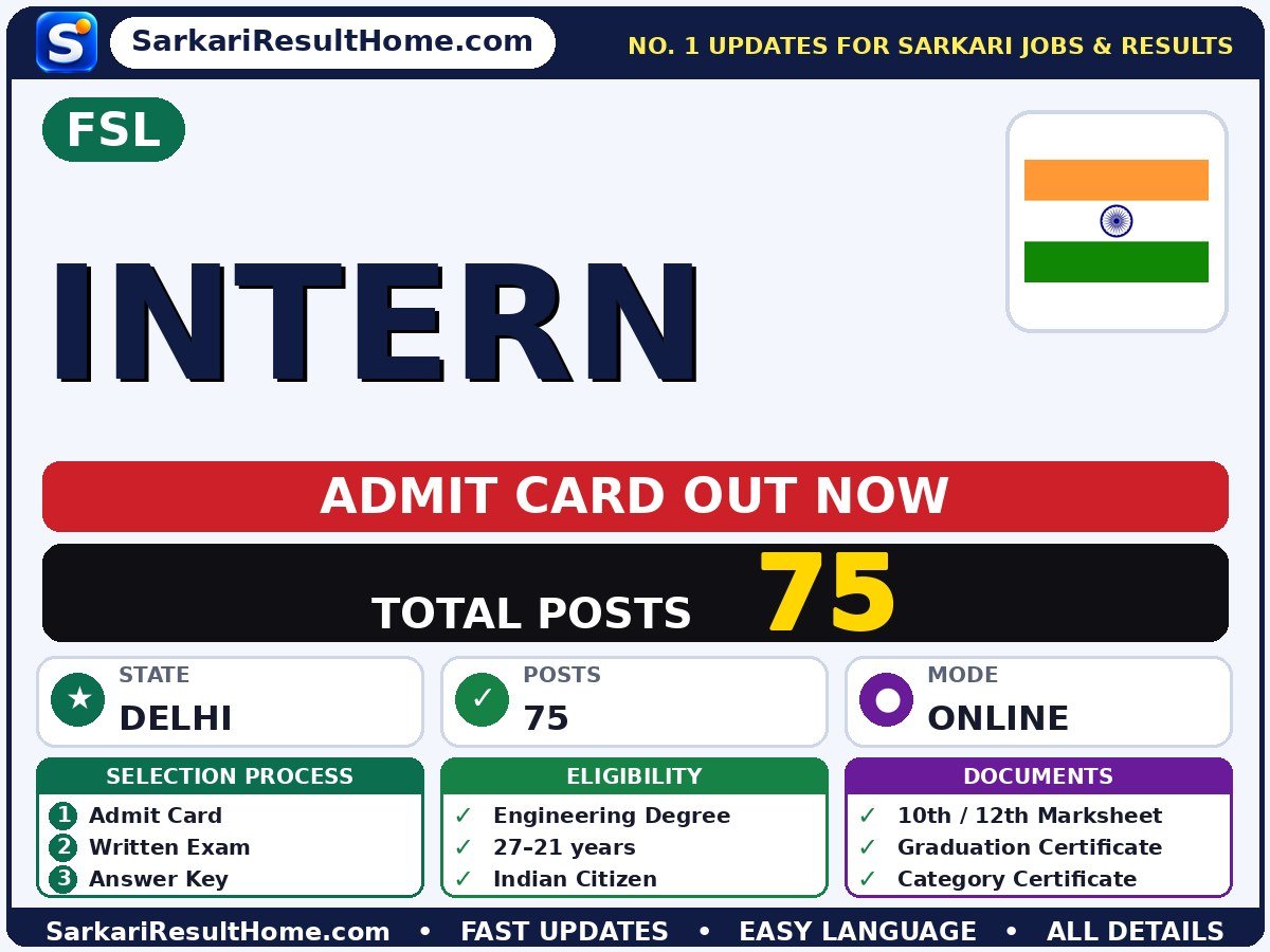 FSL Intern Exam Admit Card 2026 - FSL admit card summary (Exam Date: 03 Nov 2026)