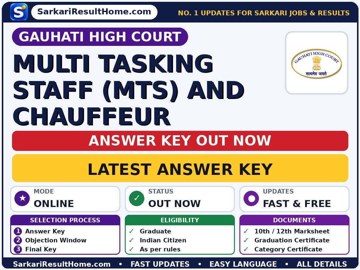 Gauhati High Court Multi Tasking Staff (MTS) and Chauffeur Answer Key 2026 Released - Gauhati High Court answer key summary