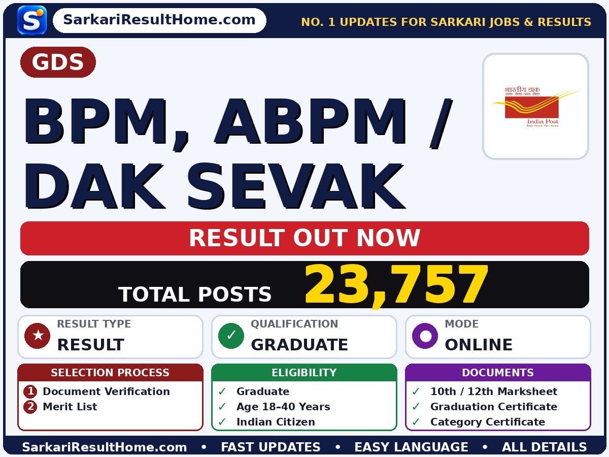 GDS BPM, ABPM / Dak Sevak Sarkari Result 2026 Declared - GDS sarkari result summary (Result Date: 12 Oct 2026; Next Stage: Document verification)