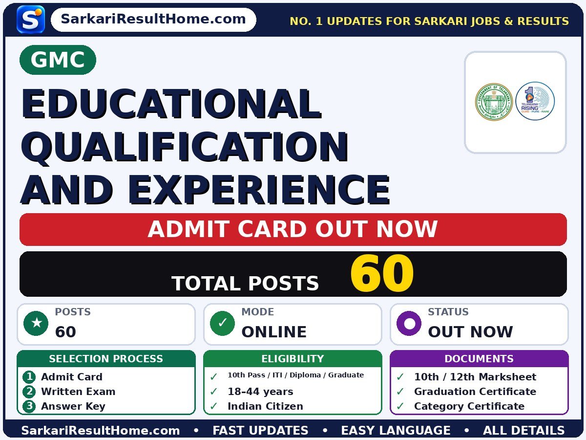 GMC Educational Qualification and Experience Exam Admit Card 2026 - GMC admit card summary