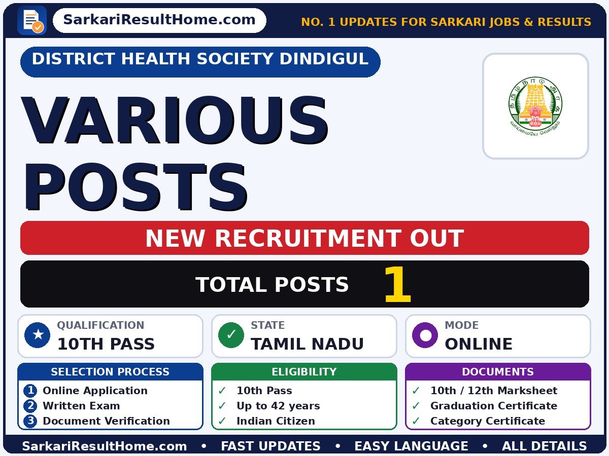 District Health Society Dindigul Sarkari Naukri 2026 for 1 Various Post – Check Out - District Health Society Dindigul sarkari naukri summary (Total Posts: 1; Last Date: 12 Oct 2026; Qualification: 10th Pass)