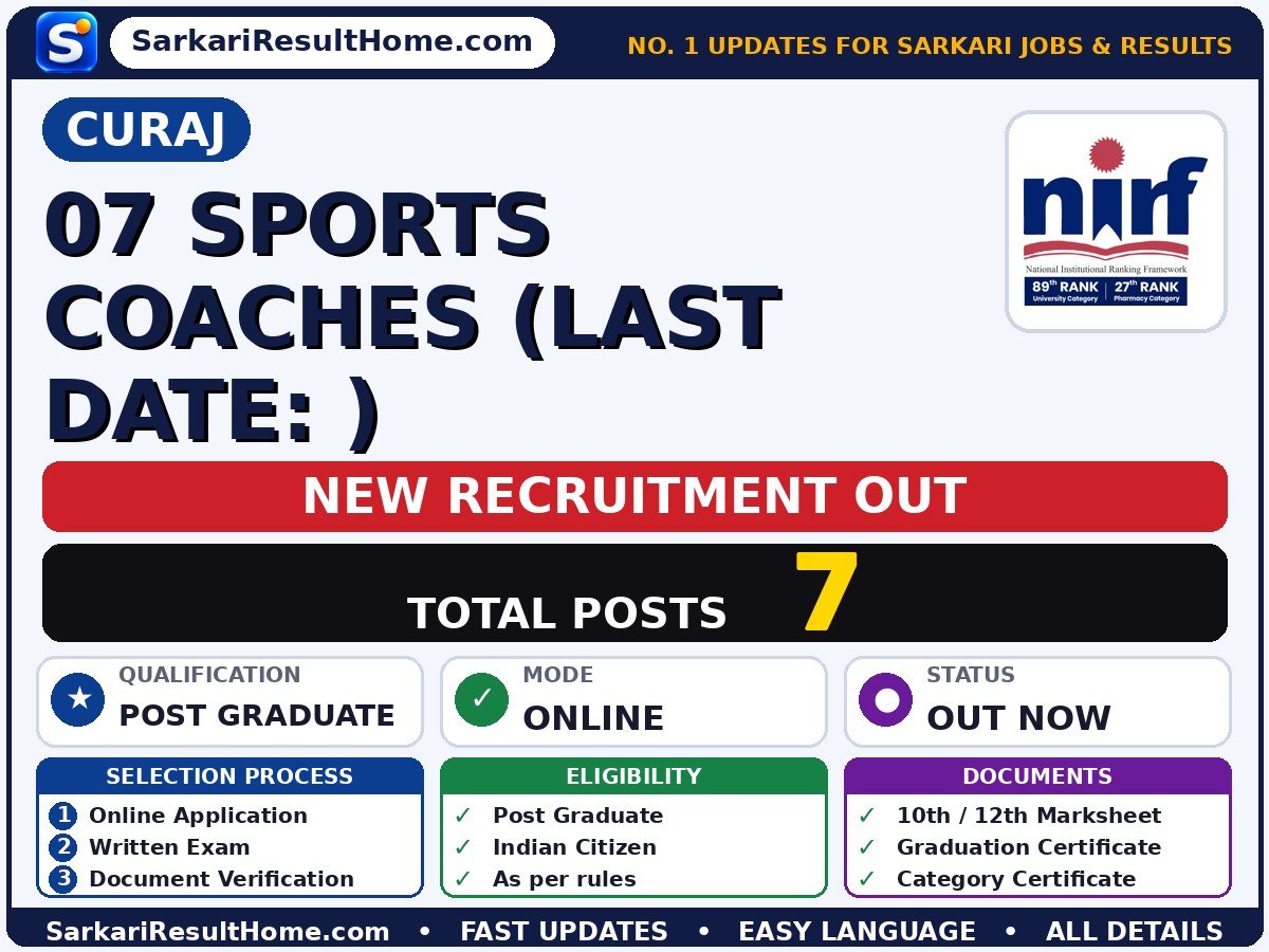 CURAJ Govt Job 2026 for 7 Sports Coaches (Last Date: ) Posts – Apply Now - CURAJ sarkari naukri summary (Total Posts: 7; Last Date: 21 Nov 2026; Qualification: Post Graduate)