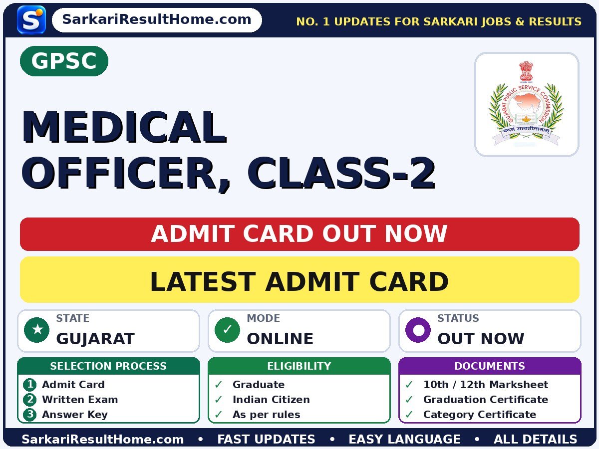 GPSC Medical Officer, Class-2 Admit Card 2026 Out: How to Download - Gujarat Public Service Commission admit card summary (Admit Card: 19 Sep 2026)