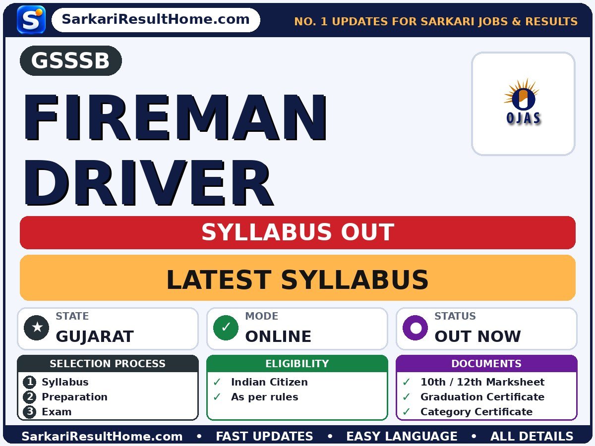 GSSSB Fireman Driver Syllabus 2026 - Gujarat Subordinate Service Selection Board syllabus summary