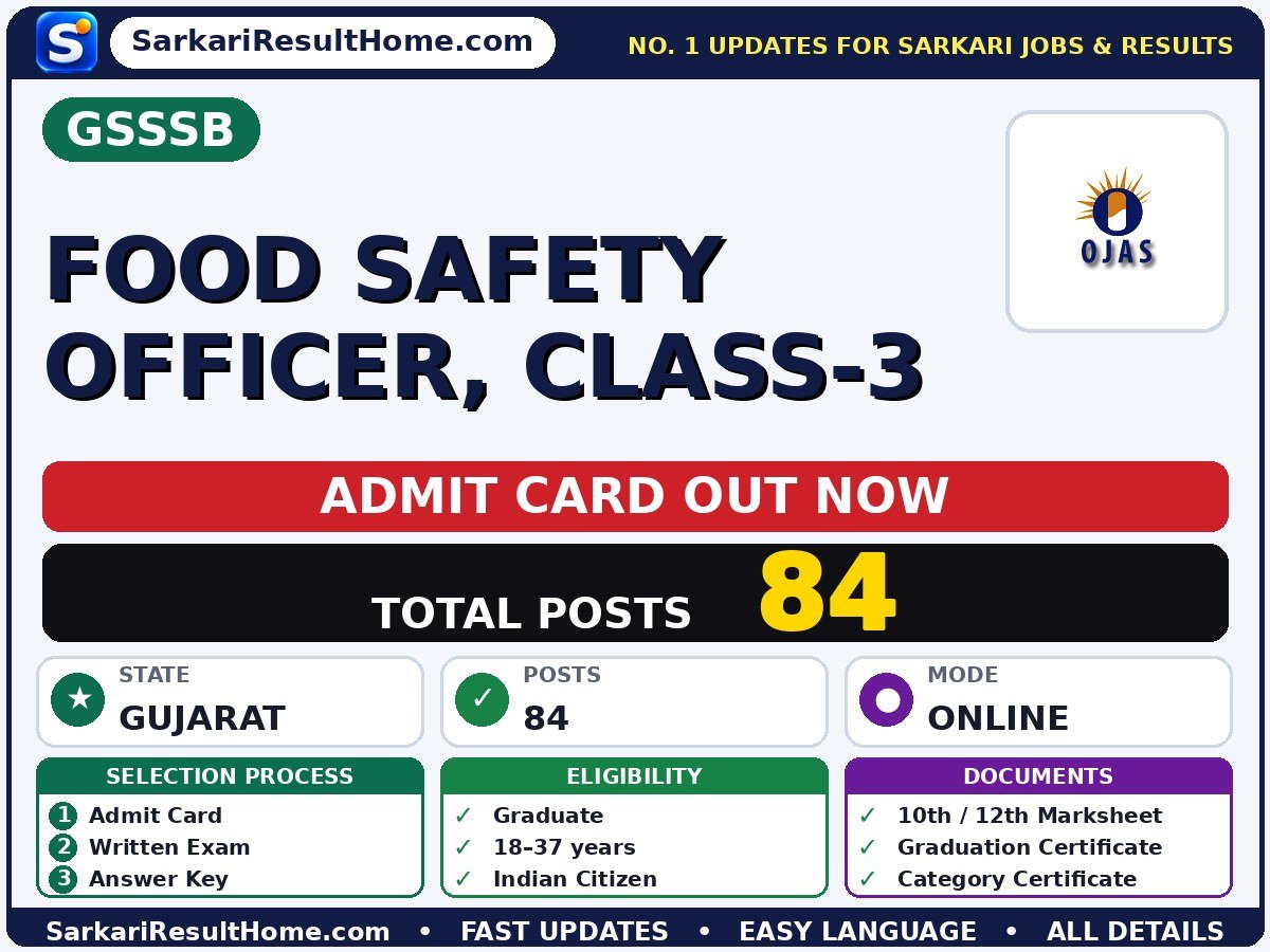GSSSB Food Safety Officer, Class-3 Admit Card 2026 Out: How to Download - Gujarat Subordinate Service Selection Board admit card summary