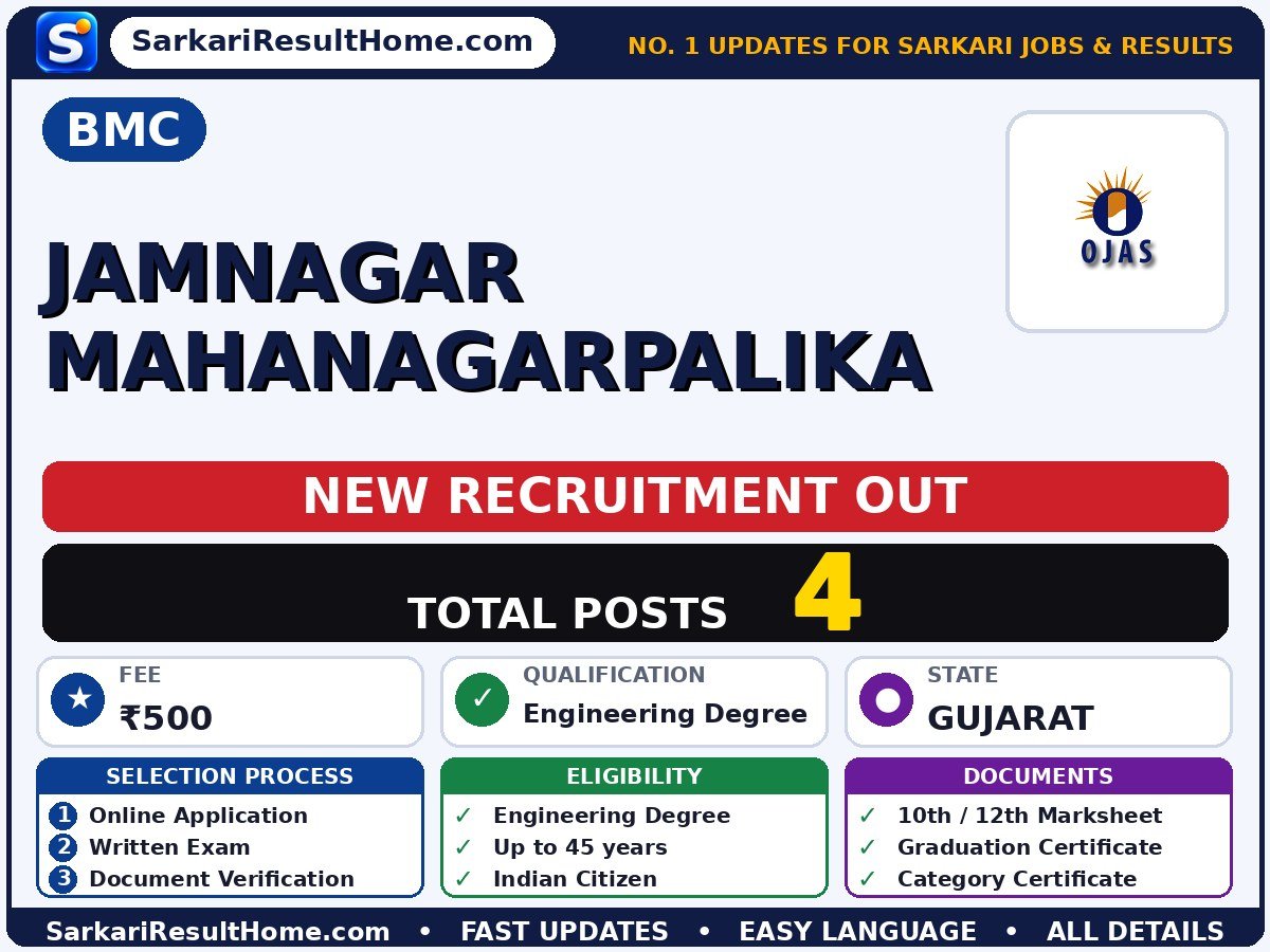 BMC Sarkari Naukri 2026 for 4 Jamnagar Mahanagarpalika Posts – Download PDF - Bhavnagar Municipal Corporation sarkari naukri summary (Total Posts: 4; Last Date: 16 Aug 2026; Qualification: Engineering Degree)