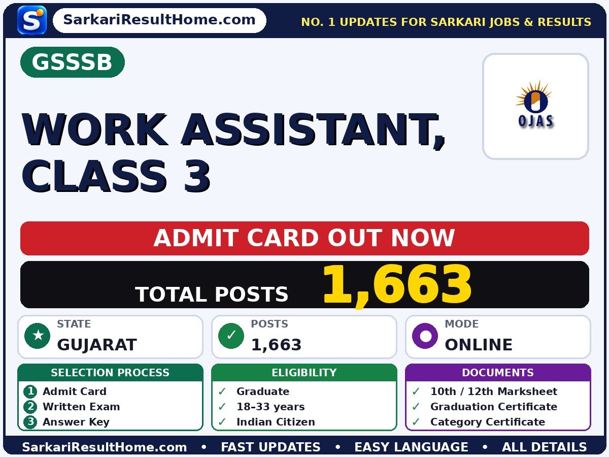 GSSSB Work Assistant, Class 3 Admit Card 2026 – Download Link - Gujarat Subordinate Service Selection Board admit card summary