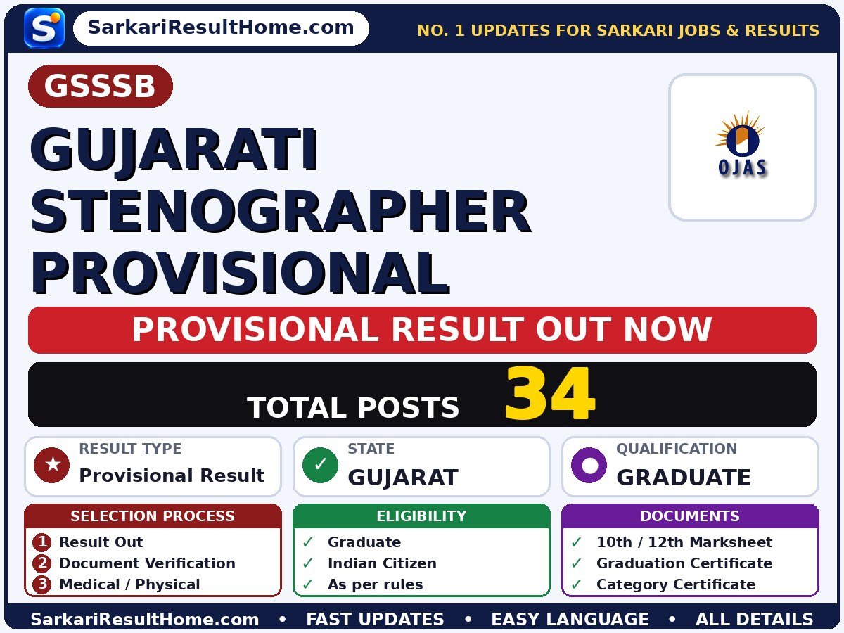 GSSSB Gujarati Stenographer Provisional Provisional Result 2026 Declared – Sarkari Result - Gujarat Subordinate Service Selection Board sarkari result summary (Result Date: 13 Oct 2026)