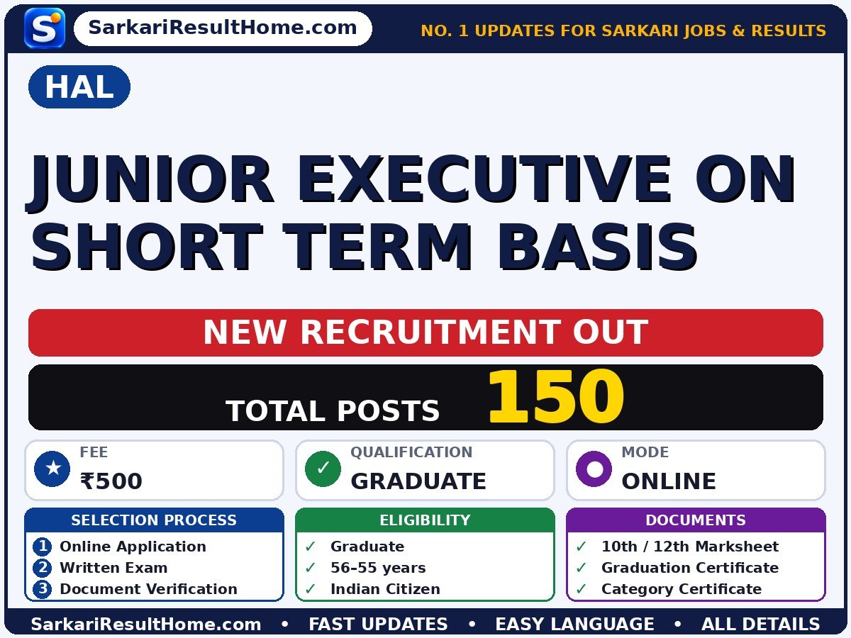 HAL Sarkari Naukri 2026 for 150 Junior Executive on Short Term Basis Posts – Download PDF - Hindustan Aeronautics Limited sarkari naukri summary (Total Posts: 150; Last Date: 17 Oct 2026; Qualification: Graduate)