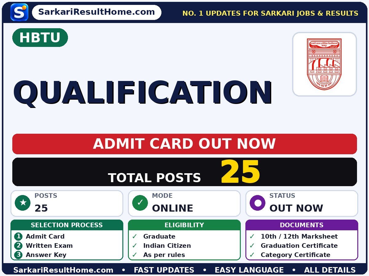 HBTU Qualification Exam Admit Card 2026 - HBTU admit card summary