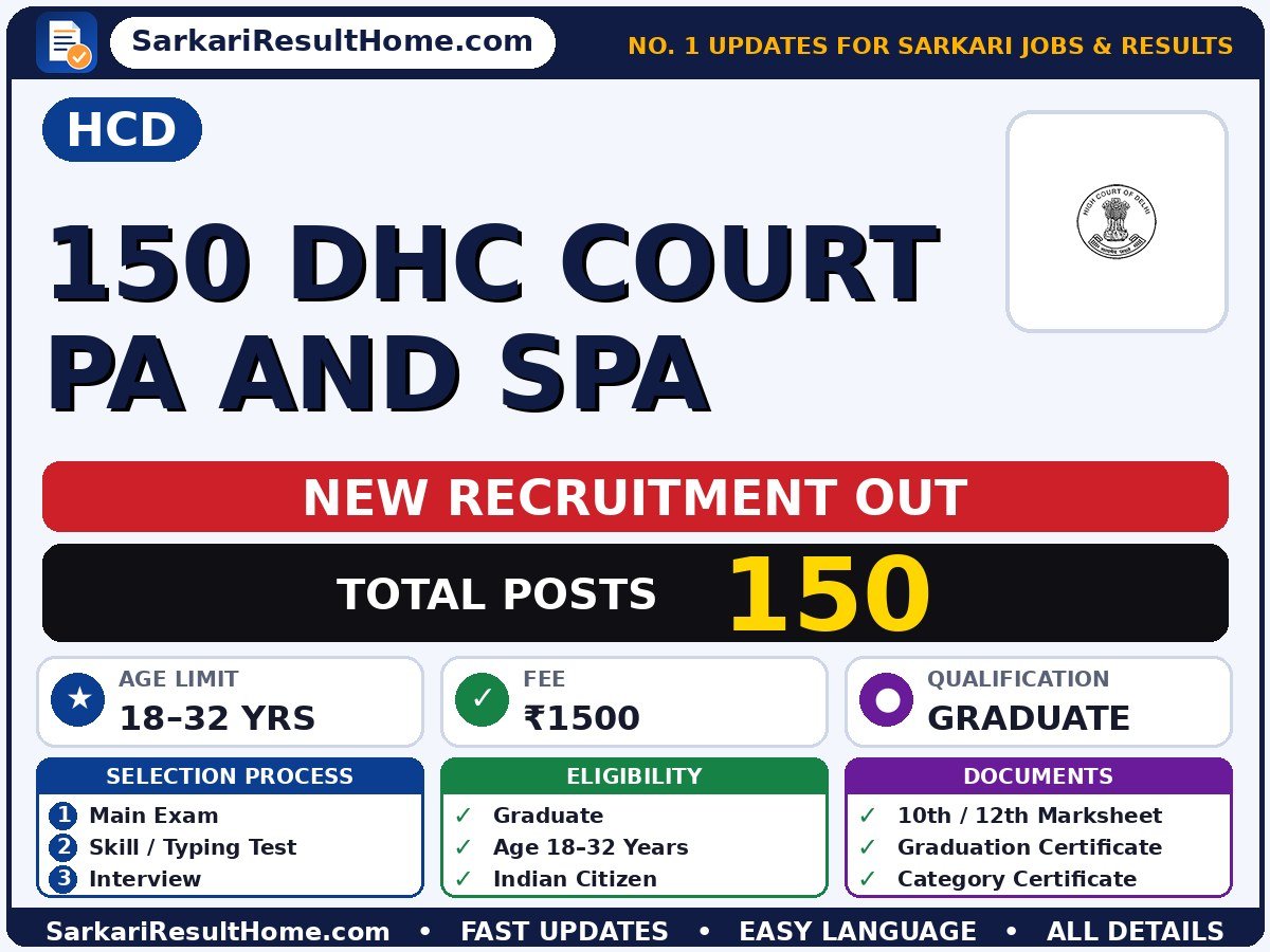 HCD Government Job 2026 for 150 DHC Court PA and SPA – Download Now - High Court of Delhi sarkari naukri summary (Total Posts: 150; Last Date: 05 Oct 2026; Qualification: Graduate)