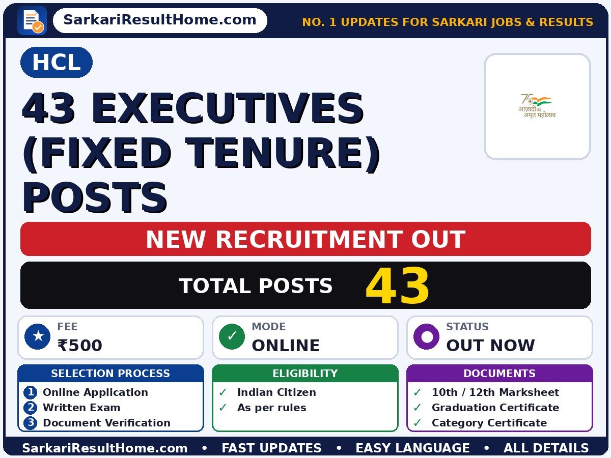 HCL Government Job 2026 for 43 Executives (Fixed Tenure) Posts – Apply Now - HCL sarkari naukri summary (Total Posts: 43; Last Date: 05 Oct 2026; Fee: ₹500)
