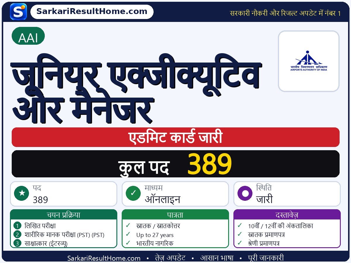 AAI एडमिट कार्ड 2026: Junior Executive & Manager परीक्षा का एडमिट कार्ड डाउनलोड करें - मुख्य जानकारी एक नज़र में
