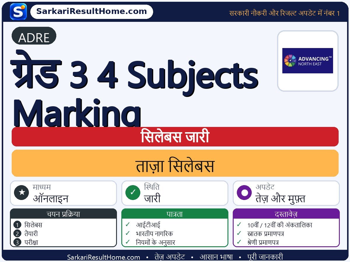 ADRE सिलेबस 2026: Grade 3 4 Subjects Marking का सिलेबस और परीक्षा पैटर्न - मुख्य जानकारी एक नज़र में