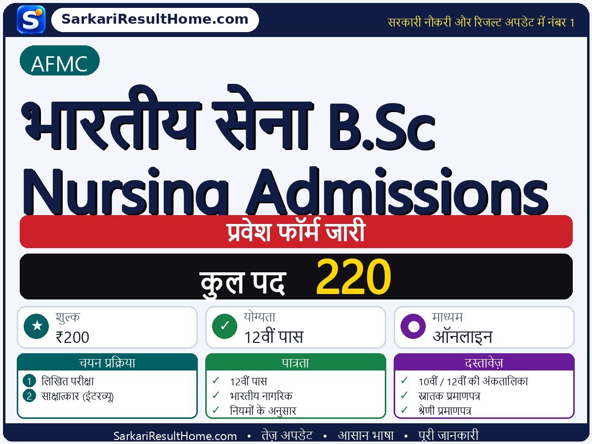 AFMC एडमिशन 2026: Indian Army B.Sc Nursing Admissions में प्रवेश के लिए आवेदन - मुख्य जानकारी एक नज़र में
